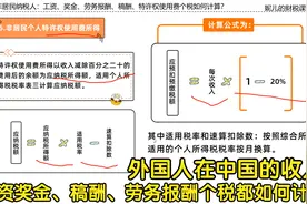 外国人在中国的收入：工资奖金、稿酬、劳务报酬个税都如何计算？视频封面