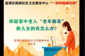9.5怀疑家中老人“老年痴呆”，做儿女的该怎么办？视频封面