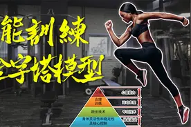 夯实基础才能无伤奔跑：体能训练金字塔模型才是提升王道视频封面