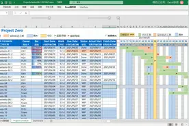 项目管理模板V4.0视频封面
