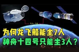 奇怪了，为什么龙飞船能坐7人，而神舟十四号只能坐3人？视频封面