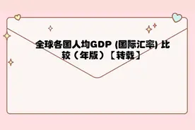 全球各国人均GDP(国际汇率)比较（年版）【转载】视频封面