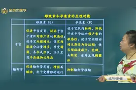 女性生殖系统：雌激素、孕激素对子宫、输卵管、卵巢等的作用视频封面