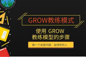使用GROW教练模型的步骤
