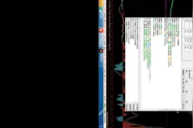 macd+cci趋势指标视频封面