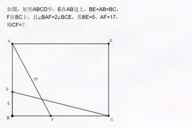 用软件提高数学学习效率，数学应用软件Geogebra难题实战教程4-1