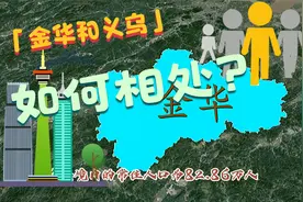金华和义乌究竟该如何相处？义乌，要不要向金华低头视频封面