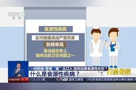 什么是食源性疾病、哪些因素最易导致食源性疾病？|共同关注视频封面
