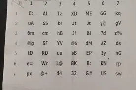 中心校如何登录账号审核已经发起申请资格证注册的教师