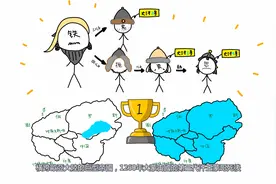 元朝历史|动画中国历史|成吉思汗铁木真大蒙古国蒙古帝国最大版图视频封面