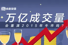 罕见！连续35个交易日破万亿，A股要重演2015年牛市吗？视频封面