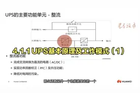 4.1.1 UPS基本原理及工作模式（1）视频封面