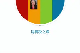 今天来讲解一下，消费税之烟！一起来学习吧！视频封面