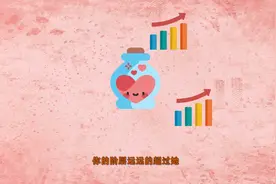 只要一招让女人爱上你，可惜很多男人做不到（42）视频封面