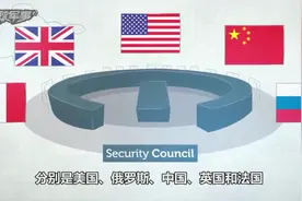 联合国常任理事国中，实力垫底的两个国家，也没有谁敢轻易招惹视频封面