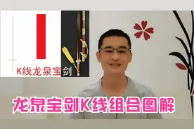 常云：炒股赚钱-龙泉宝剑K线组合图解视频封面