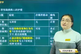 肝性脑病：0期到4期的症状、扑翼样震动、脑电图的表现，辅助检查视频封面
