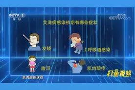 艾滋病的初期症状！与感冒相似，有高危行为的主动去检测|人口视频封面