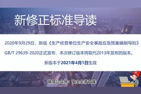 企业应急预案怎么编制，4月1日，新规来了！视频封面