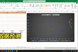 4785亿元！Excel预测天猫双11成交额，操作其实非常简单视频封面