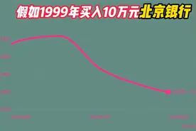1999年买入10万北京银行，分红再买入，如今是不是赚爆了！视频封面