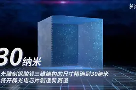 不断突破！这组数据记录了中国科技创新的成就视频封面