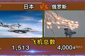 俄罗斯VS日本军事实力，两国军事数据对比-2022视频封面