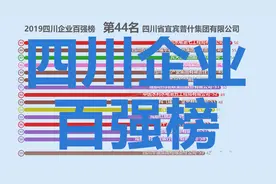 2019四川企业百强榜！四川企业哪家强?视频封面