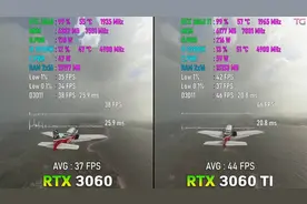 GTX3060 12G的显卡性能为什么没有RTX3060TI 8G显卡性能强视频封面
