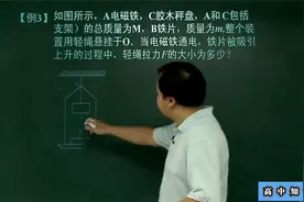 高考物理：力与运动关系牛顿三大定律知识归纳视频封面