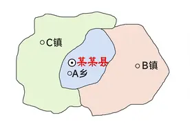 少见！地级市驻地在县里，区县驻地在乡里视频封面
