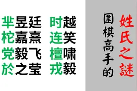 围棋高手的姓氏之谜：姓氏越怪，棋力越强？视频封面