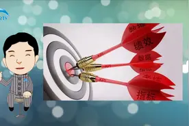 禁止不合理考核 让劳动者不再“困在系统里”视频封面