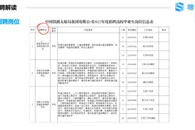 正式编制！中国铁路太原局2022年招聘公告解读（笔试面试分析）视频封面