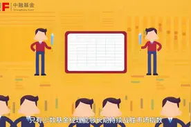 什么是“聪明50”指数呢？视频封面