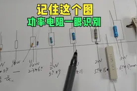 记一下这个图，普通电阻功率识别，看一眼就知道了视频封面