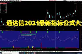 通达信2021最新指标公式大全视频封面