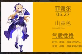 【原神】角色生日对应的颜色与性格（上）视频封面