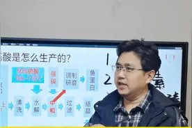 氨基酸是怎么生产出来的！鱼蛋白我是猜猜看！视频封面