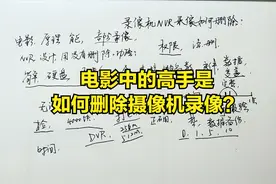 客户要求删除视频监控系统一段录像，费用5000块，这事能接吗？