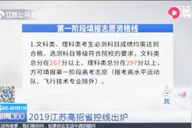 2019江苏高招省控线出炉：文科最低分267分，理科类最低分297分视频封面