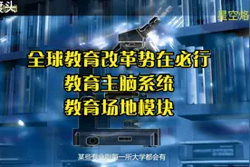 全球教育无法适应社会进步，改革势在必行，教育主脑系统场地模块视频封面