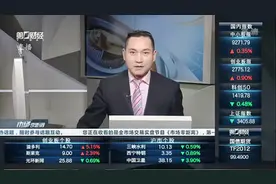 环保板块今日集体拉升丨数据观察视频封面