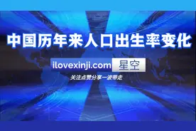 数观世界-中国历年来人口出生率变化视频封面