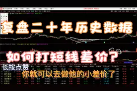 复盘二十年数据发现短线成功秘密 就是那么简单视频封面