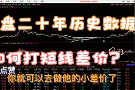 复盘二十年数据发现短线成功秘密 就是那么简单视频封面