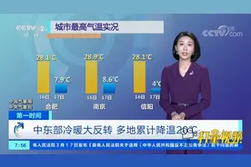中东部冷暖大反转，多地累计降温20℃|第一时间视频封面