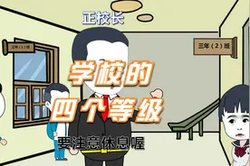 学校的四个等级是什么？视频封面