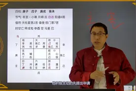 工作调动该不该主动提出申请，奇门暗藏玄机！视频封面