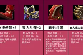 魔兽争霸3中41种永久类物品效果数据
